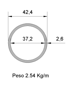 Tubería en Pulgadas TP ISO...