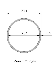 Tubería en Pulgadas TP ISO...