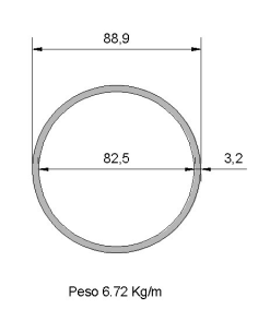 Tubería en Pulgadas TP ISO...
