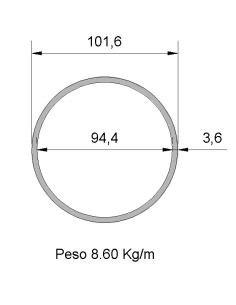 Tubería en Pulgadas TP ISO...