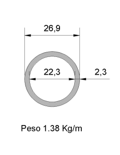 Tubería en Pulgadas TP ISO...