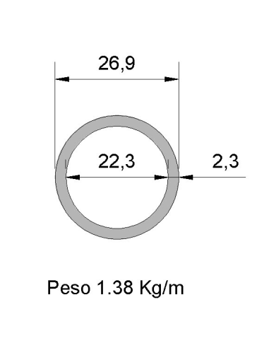 Tuberia en Pulgadas TP ISO 3/4"...