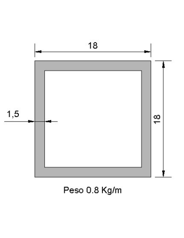 Tubo cuadrado CS-18X18X1.5 DECAPADO...