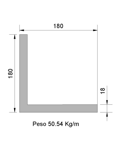 Ángulo L-180x180x18 Cincado     50.54