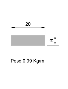 Pletina PL-20x6 Cincada...