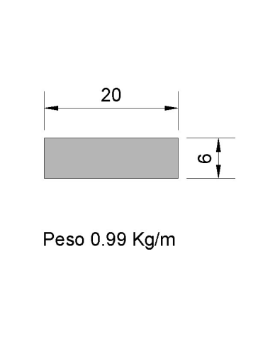 Pletina PL-20x6 Cincada    0.99