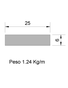 Pletina PL-25x6 Cincada...