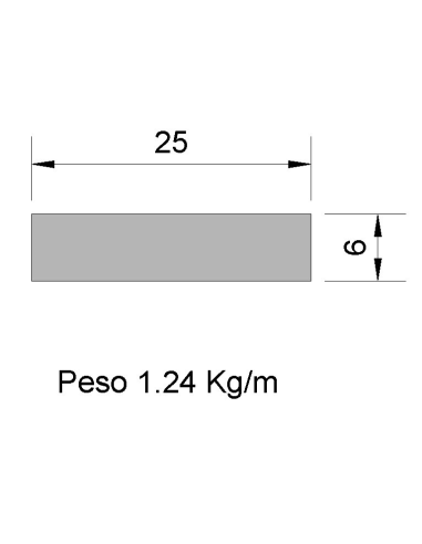 Pletina PL-25x6 Cincada    1.24