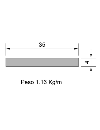 Pletina PL-35x4 Cincada    1.16