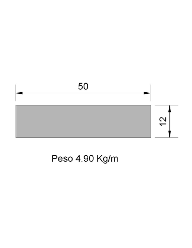 Pletina PL-50x12 Cincada    4.90