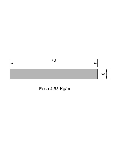 Pletina PL-70x8 Cincada    4.58