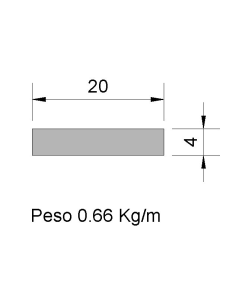 Pletina PL-20x4 Negra    0.66