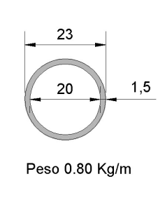 Tubo Redondo Inox...