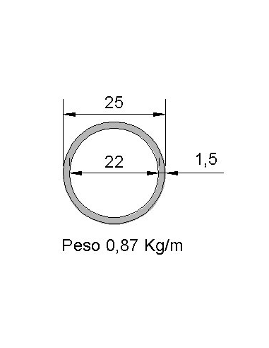 Tubo Redondo Inox IDS-25X1.5 304 2B
